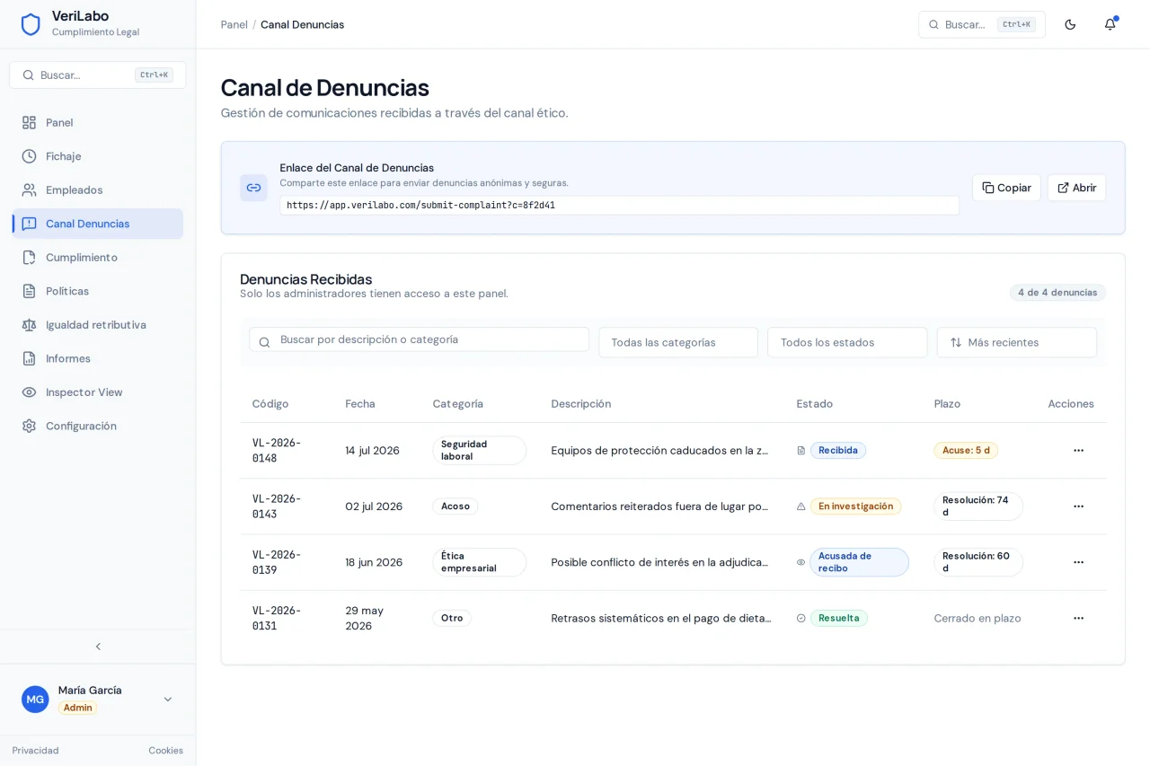 Panel real del canal de denuncias de VeriLabo con casos, estados y plazos de la Ley 2/2023